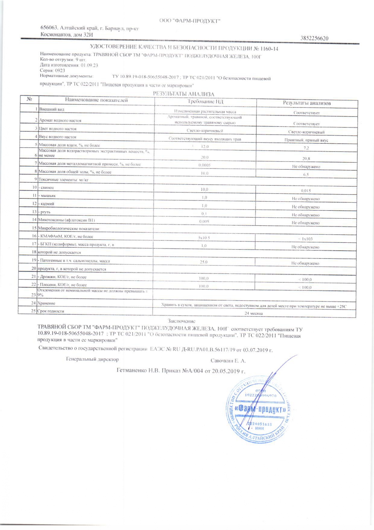 Паспорт №092023